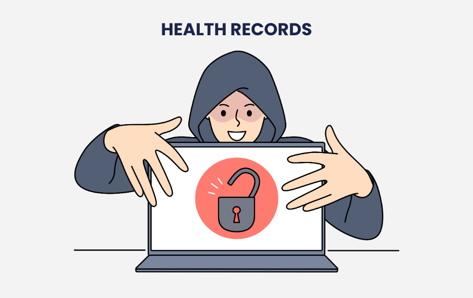 health records as common targets of data breach